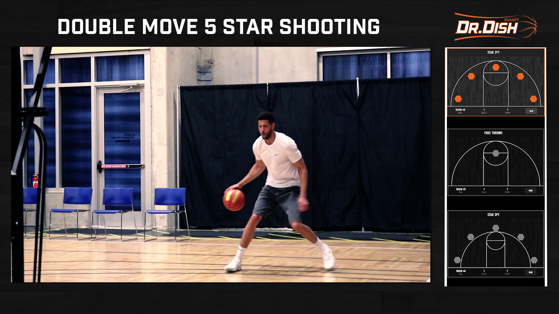 Dr. Dish Basketball Blog Basketball Shooting Machine